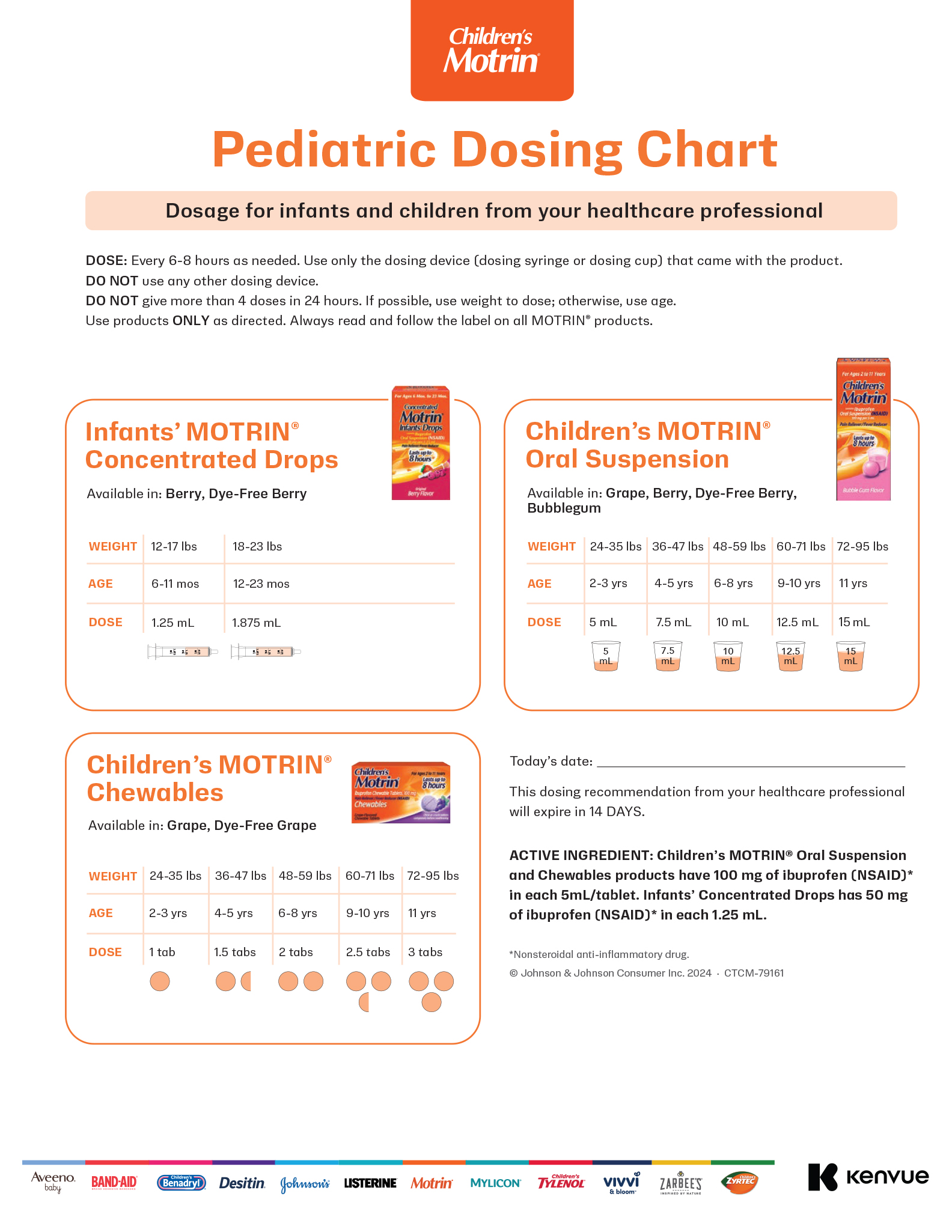 neurontin dosing pediatrics